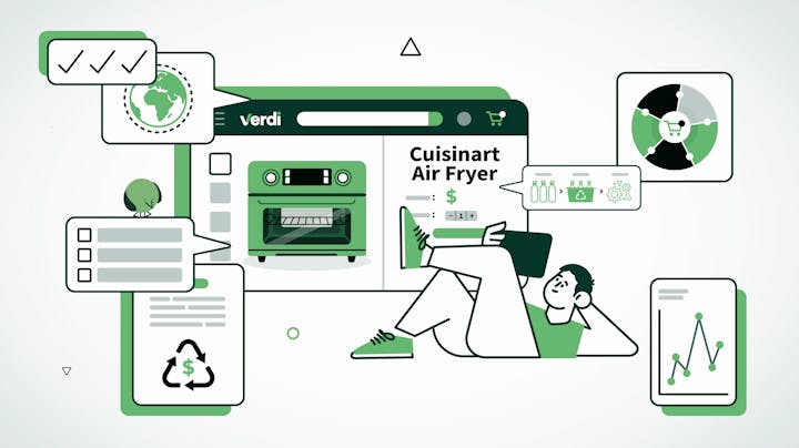 animation or video production work created for Verdi Commerce